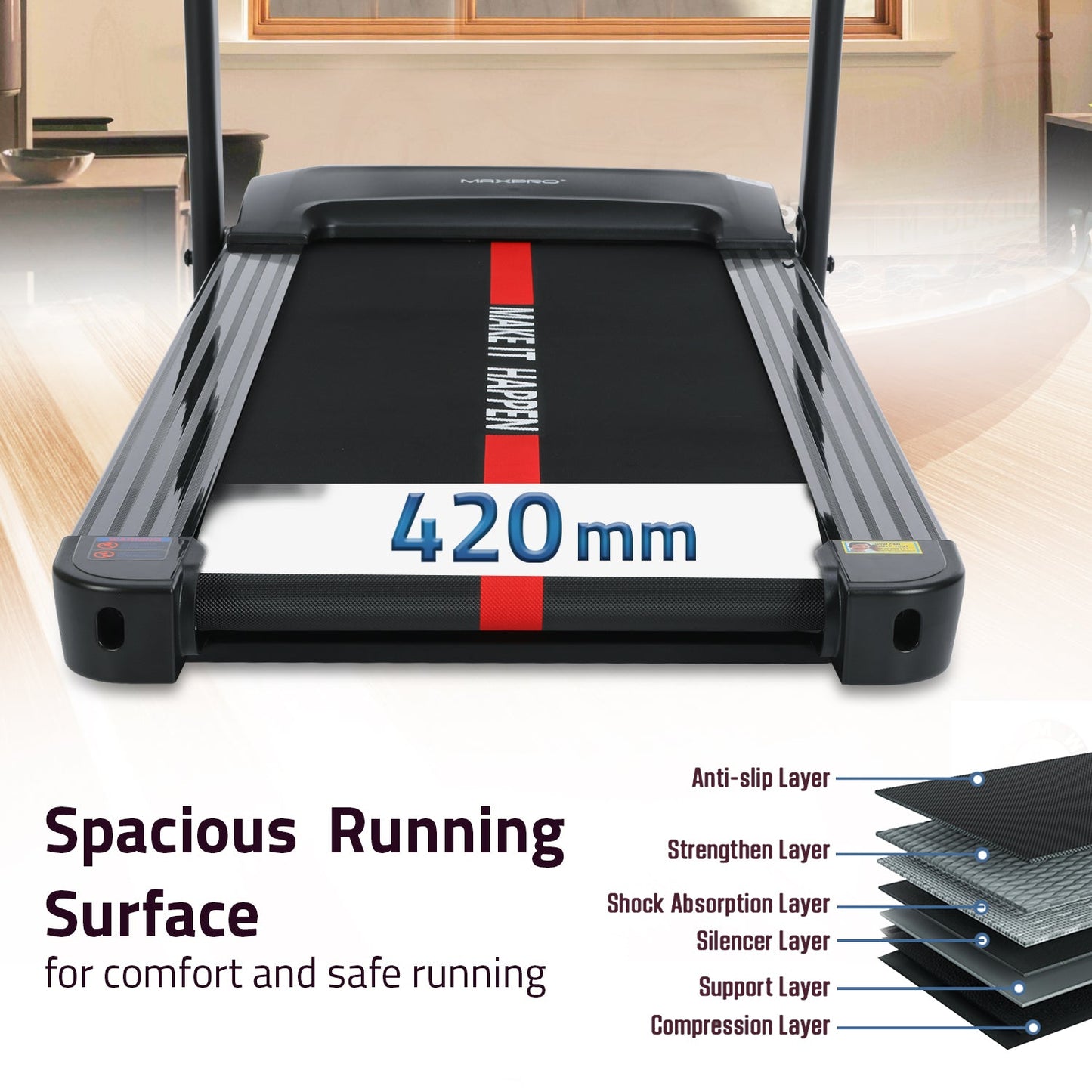 MAXPRO Force 4.5 HP Peak DC Motor Folding Treadmill for Home use,Free Diet Plan,Max.Speed 14km/hr,Max. User Weight 110kgs,Fit Show App Support,Running Machine with LED Display (PTM405)